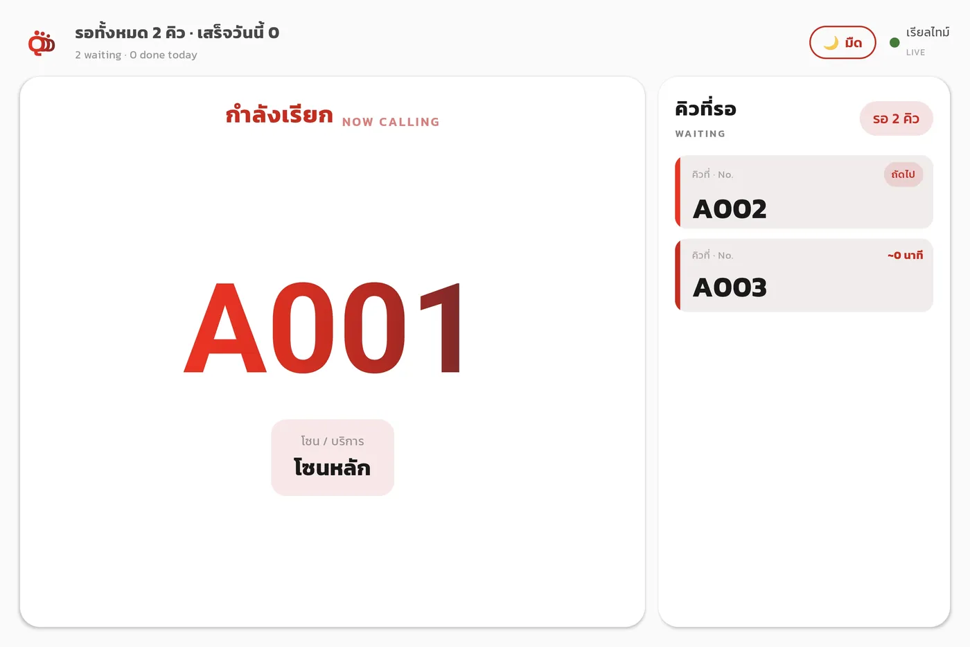 จอเรียกคิวหน้าร้าน แสดงเลขคิวที่กำลังเรียกและคิวที่รออยู่